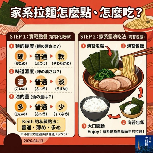 【B級美食!】#12 續・家系拉麵：怎麼點、怎麼吃、去哪吃