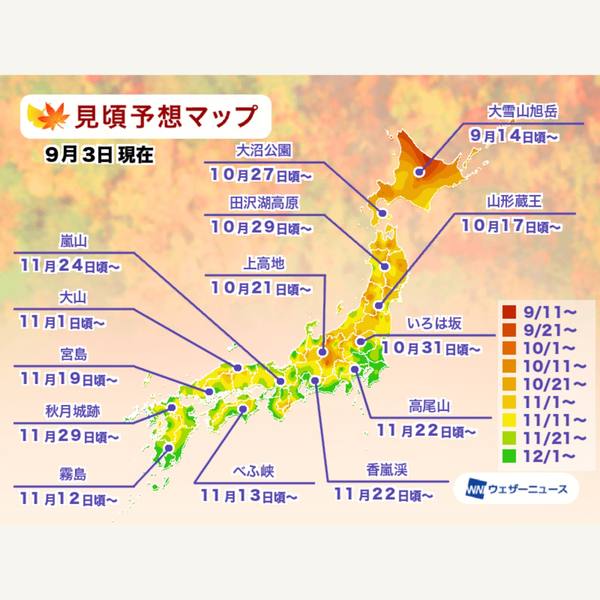2026 紅葉前線！札幌晚 10 天、京都拖到 12 月？去年預報也說晚，結果全提早！